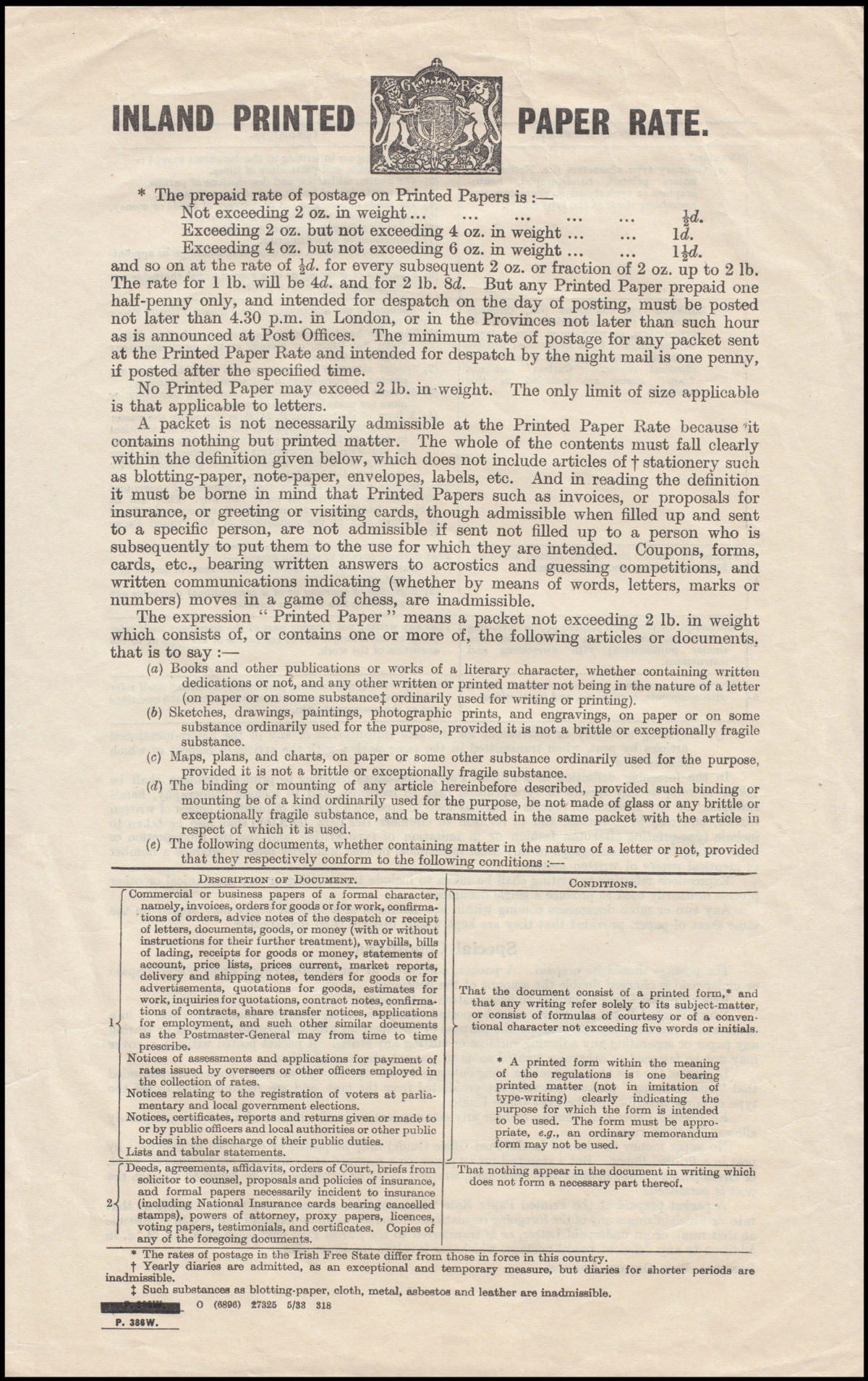 KGV Postal Notice regarding Inland Printed Paper Rate. Andrew G Lajer